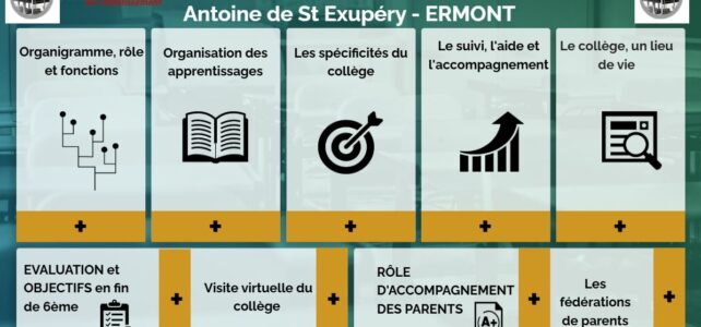 Présentation du collège dans les écoles élémentaires